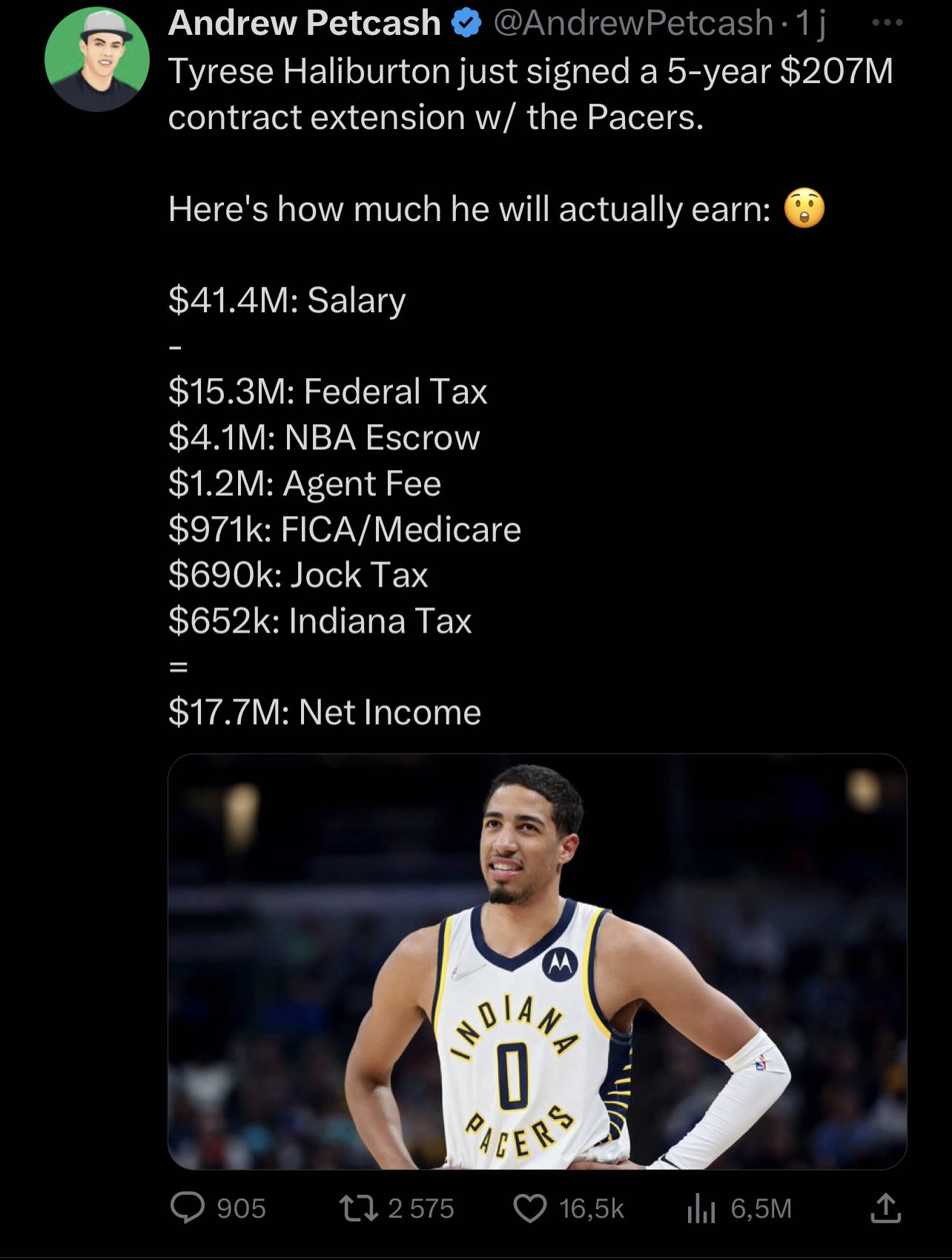 James Harden Contract, Salary & Career NBA Earnings - Boardroom